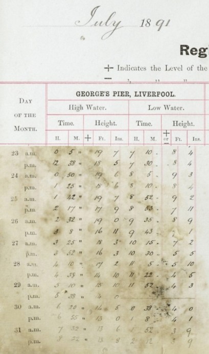 Scan of sea level readings from Georges Pier 1891